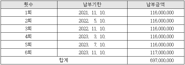 별지 1번째 이미지