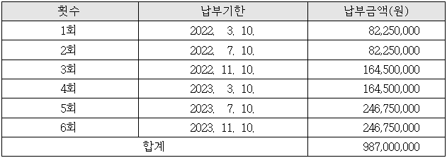 이유 1번째 이미지