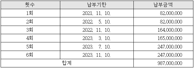별지 1번째 이미지