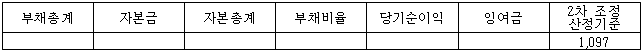 각주이미지