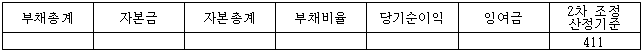 각주이미지