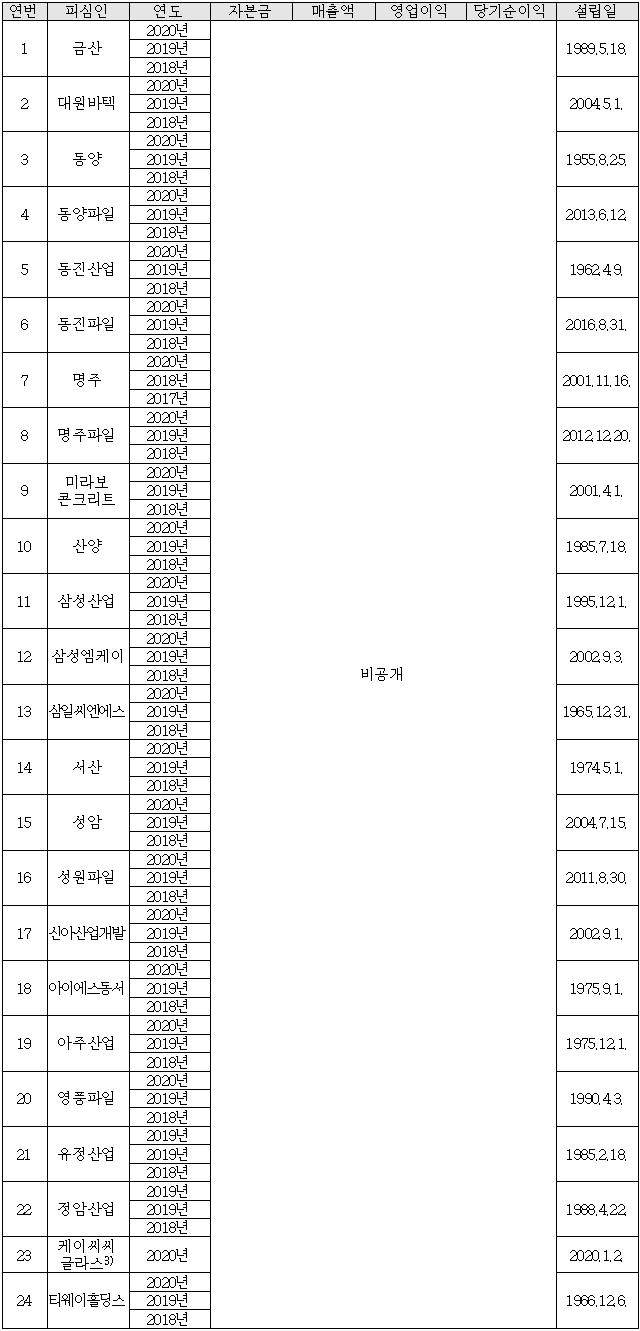 이유 1번째 이미지