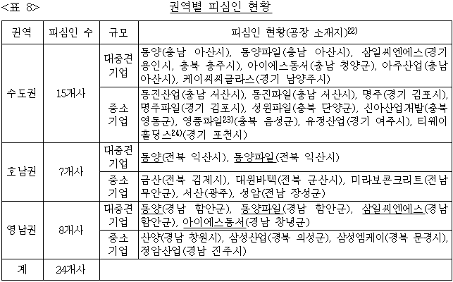 이유 9번째 이미지