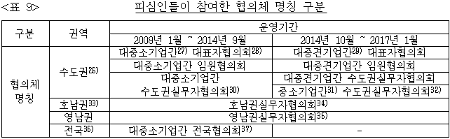 이유 10번째 이미지