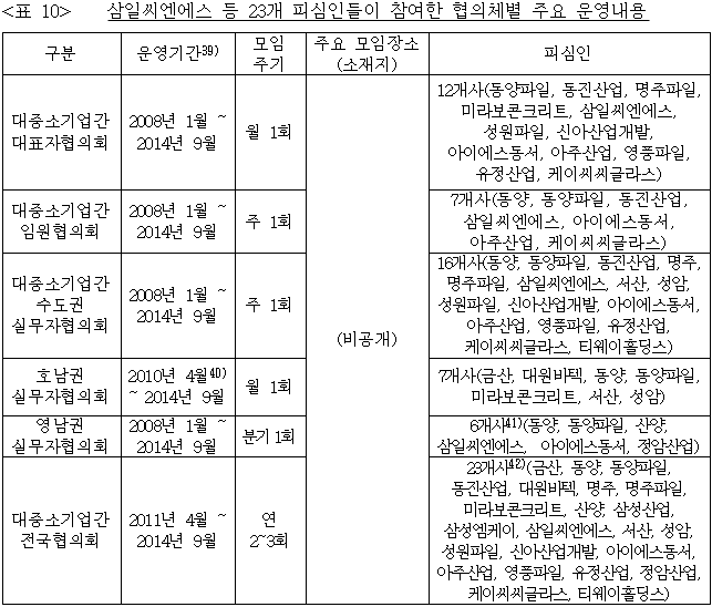 이유 11번째 이미지