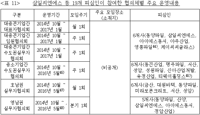 이유 12번째 이미지