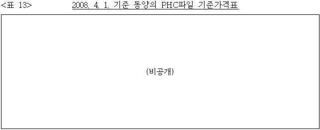이유 14번째 이미지