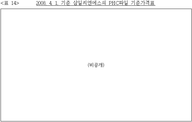 이유 15번째 이미지