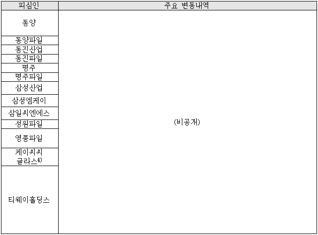 이유 2번째 이미지