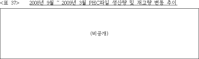 이유 39번째 이미지