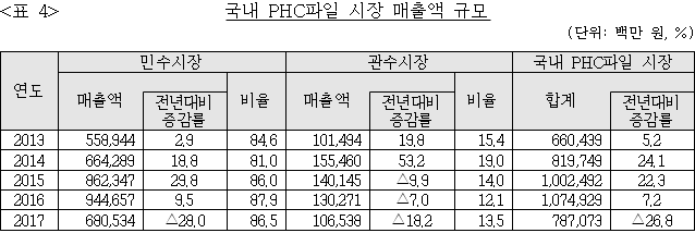 이유 5번째 이미지