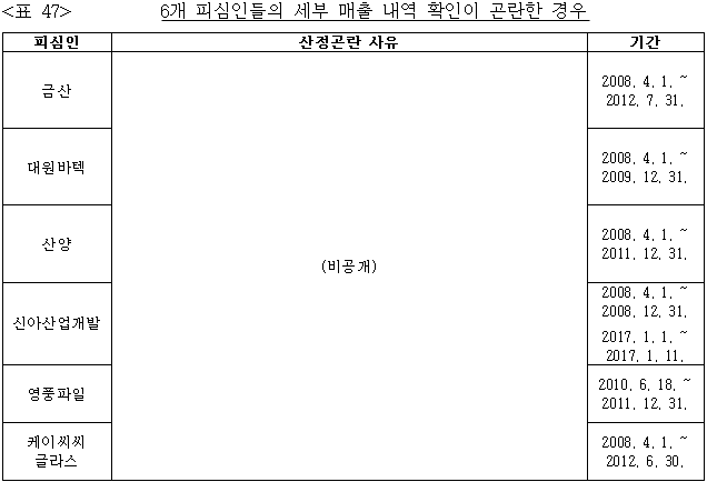 이유 49번째 이미지
