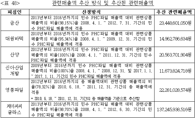 이유 50번째 이미지