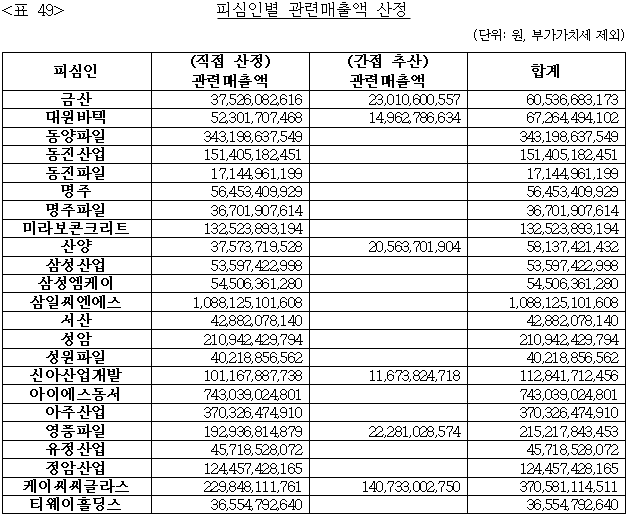이유 51번째 이미지