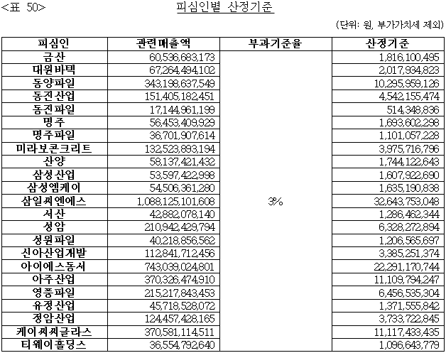 이유 52번째 이미지
