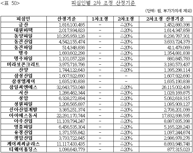 이유 53번째 이미지