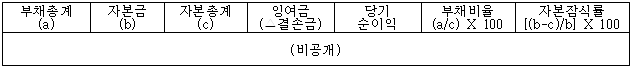 각주이미지