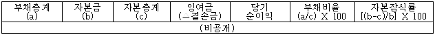 각주이미지