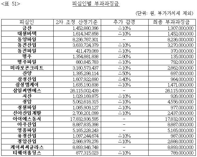 이유 54번째 이미지