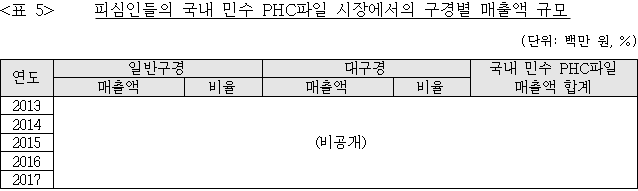 이유 6번째 이미지