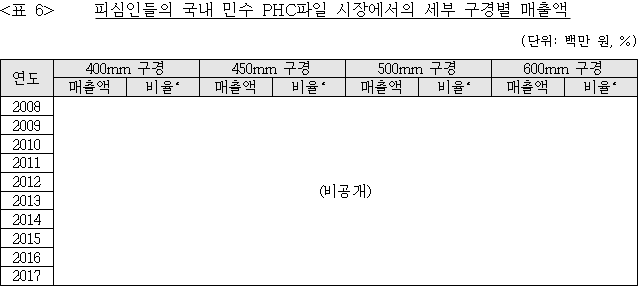 이유 7번째 이미지