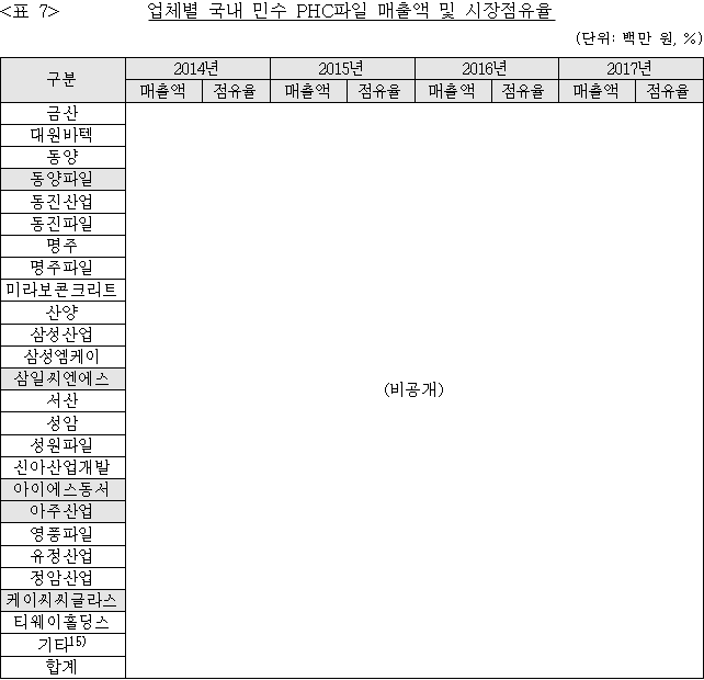 이유 8번째 이미지