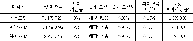 이유 1번째 이미지