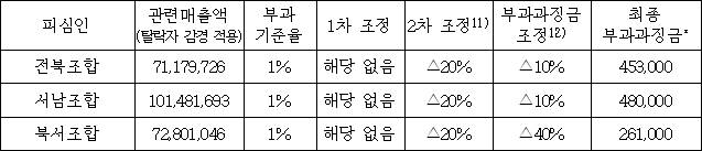 이유 2번째 이미지