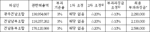 이유 1번째 이미지
