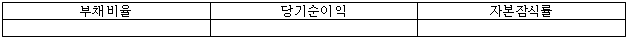 각주이미지