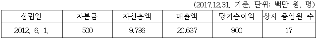 이유 1번째 이미지