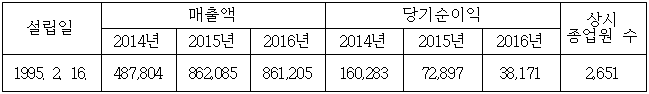이유 1번째 이미지