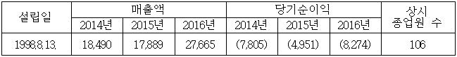 이유 1번째 이미지
