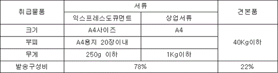 img121717325