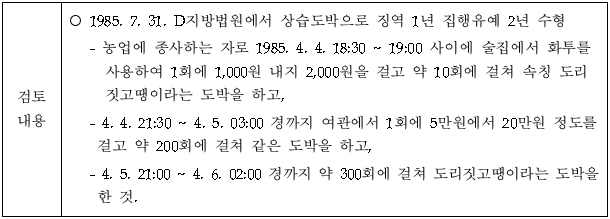 1번째 이미지