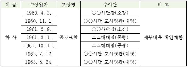 2번째 이미지