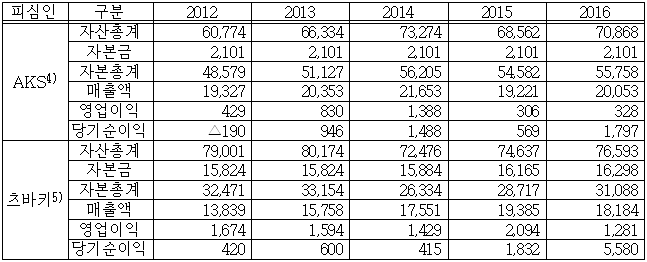 이유 1번째 이미지