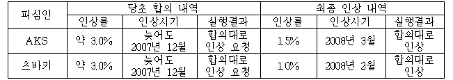 이유 11번째 이미지