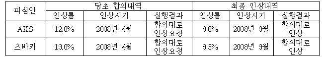 이유 12번째 이미지