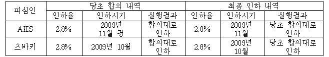 이유 13번째 이미지