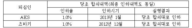 이유 16번째 이미지