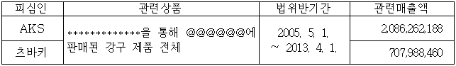 이유 17번째 이미지