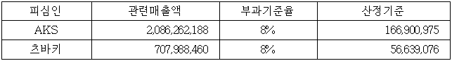 이유 18번째 이미지