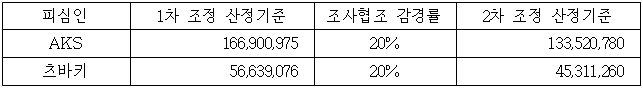 이유 19번째 이미지