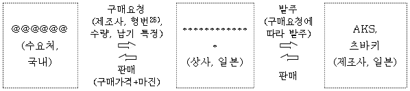 이유 5번째 이미지