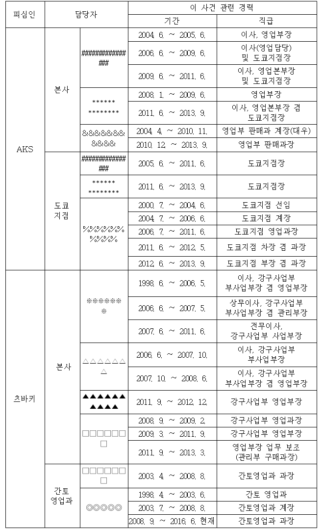 이유 9번째 이미지