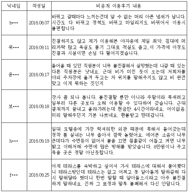 이유 3번째 이미지
