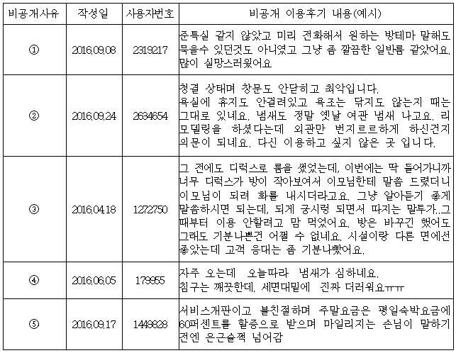 이유 4번째 이미지