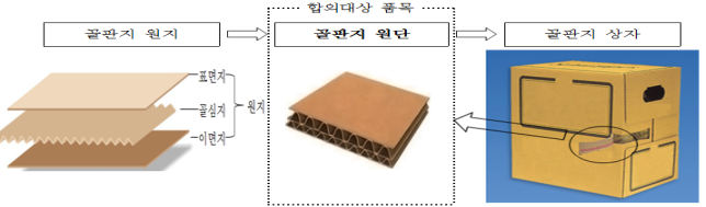 이유 2번째 이미지