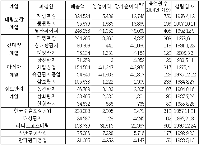 이유 1번째 이미지